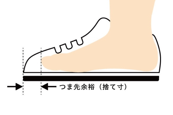自分でできる！　合う靴を選ぶシューフィッティング4つのポイント