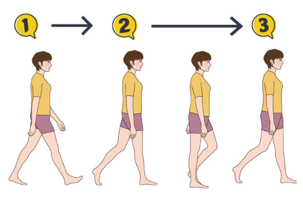 正しい歩き方の仕組み｜知らないうちに足を痛めていませんか？