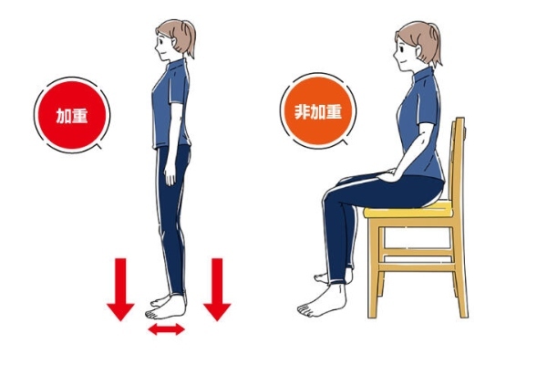座って測る vs 立って測る｜ 正しい 足のサイズの測り方