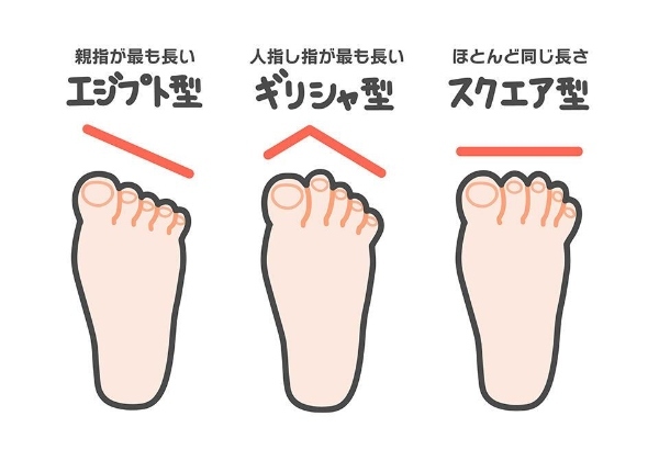 外反母趾傾向が気になる方へ｜足にやさしいサンダルとは？